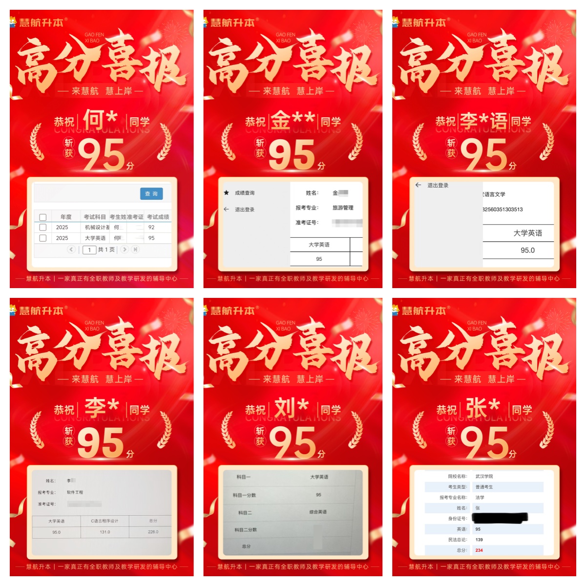 95分