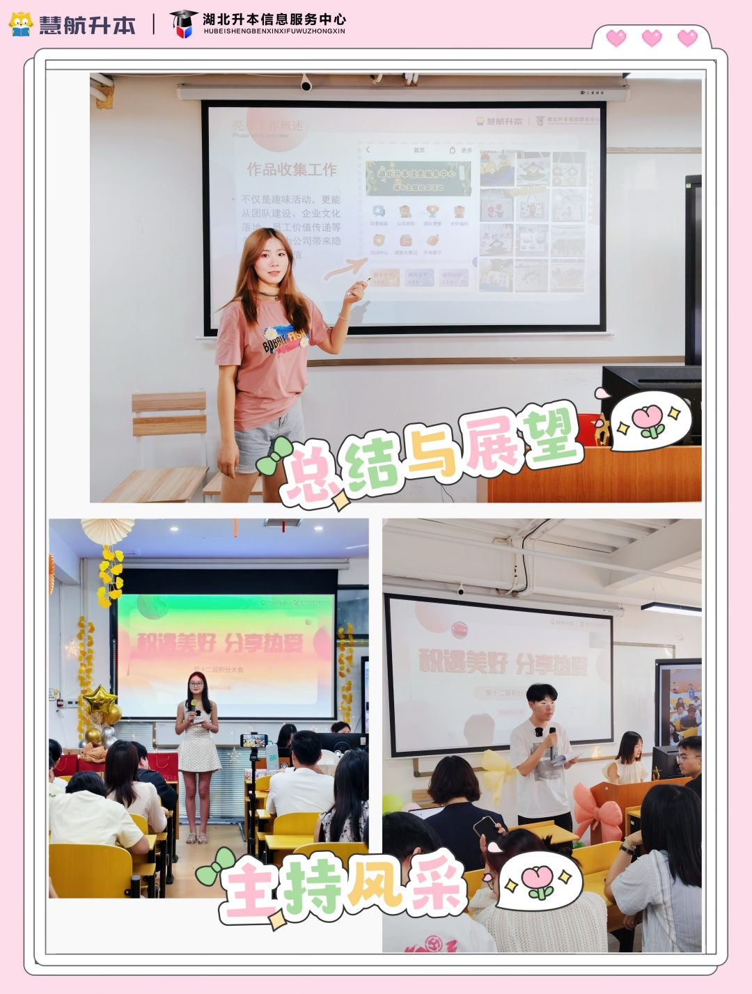 总结汇报